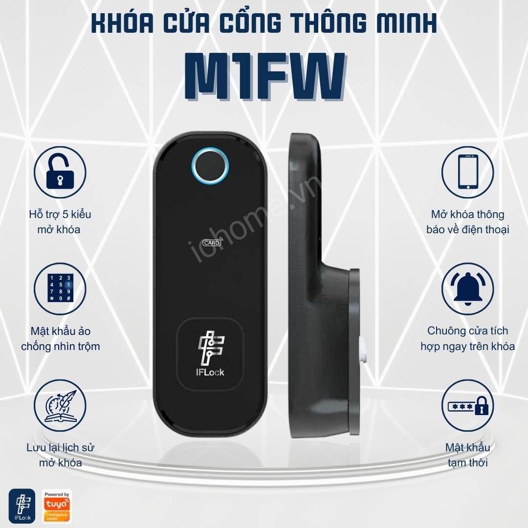 Khóa cổng vân tay thông minh IFLOCK M1FW kết nối Wi-Fi - App Tuya/ Smartlife