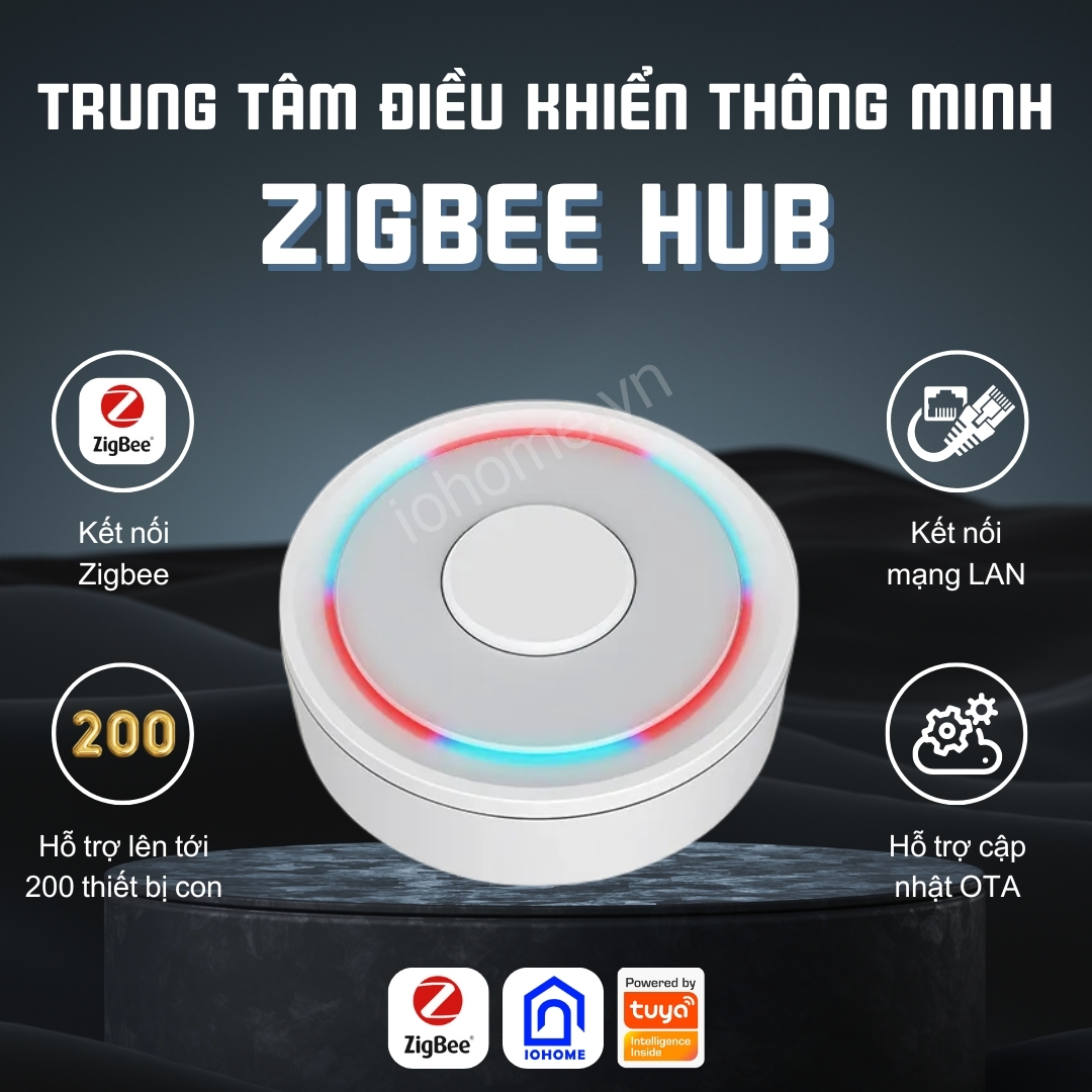 Trung tâm điều khiển nhà thông minh Zigbee Hub