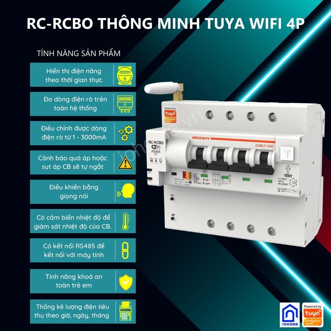 RC - RCBO thông minh Tuya Smartlife Wifi 4P
